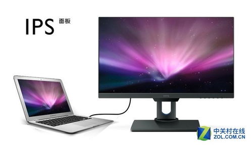 電腦顯示器面板該怎么選？